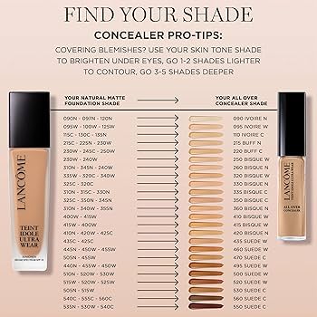 Lancôme Teint Idole Ultra Wear Foundation: The 24-Hour Coverage Claim, Tested